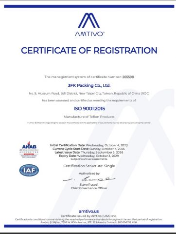 2026  ISO